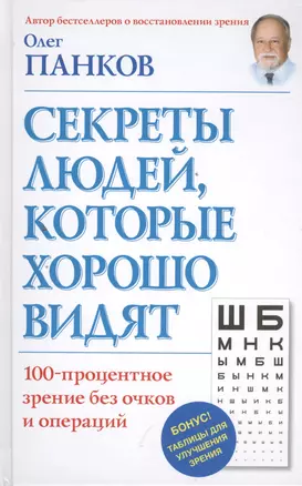 Секреты людей, которые хорошо видят — 2393991 — 1