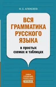Вся грамматика русского языка в простых схемах и таблицах