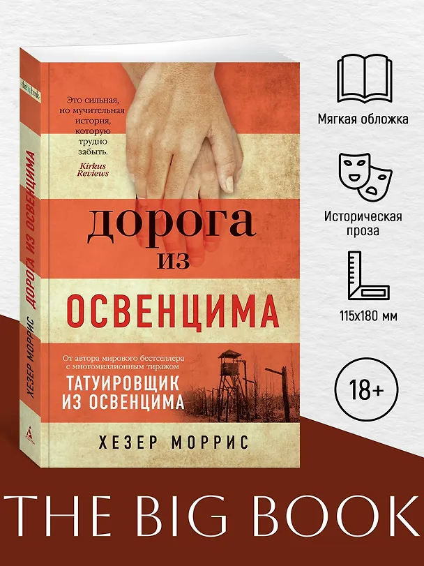 Книга Дорога из Освенцима (Хезер Моррис) — 4