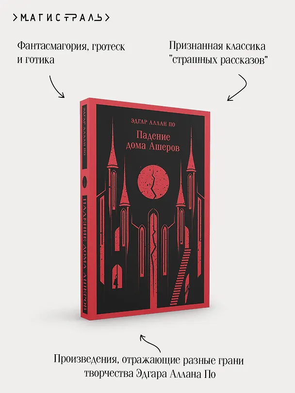 Книга Падение дома Ашеров (Эдгар По) — 10