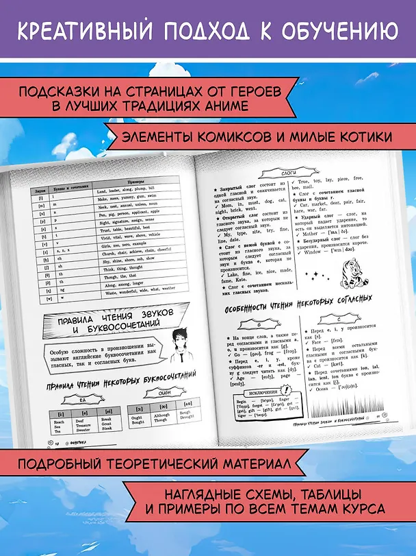 Книга Английский язык. Прокачай свой уровень на максимум (Анна Логвина, Евгения Новак) — 6