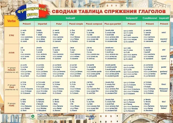 Книга Французский язык. Сводная таблица спряжения глаголов. Учебный плакат (Формат А2) () — 1