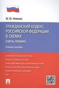 ГК РФ в схемах (часть 1).Уч.пос.