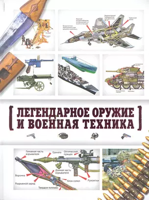 Легендарное оружие и военная техника — 2343972 — 1