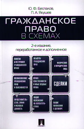 Гражданское право в схемах.Уч.пос.-2-е изд. 2327724