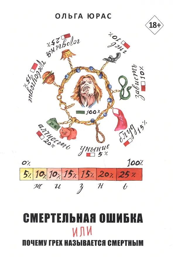 Книга Смертельная ошибка или почему грех называется смертным (О. Юрас) — 1