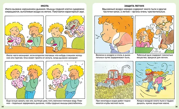 Книга Тело человека (Эмили Бомон, Филипп Симон) — 6