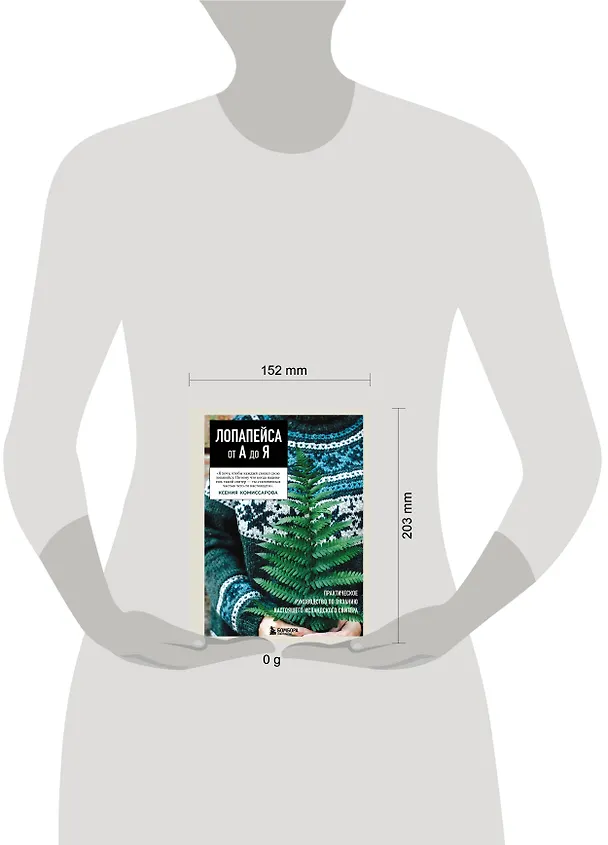 Книга ЛОПАПЕЙСА от А до Я. Полное пошаговое руководство по вязанию настоящего исландского свитера (Ксения Комиссарова) — 6