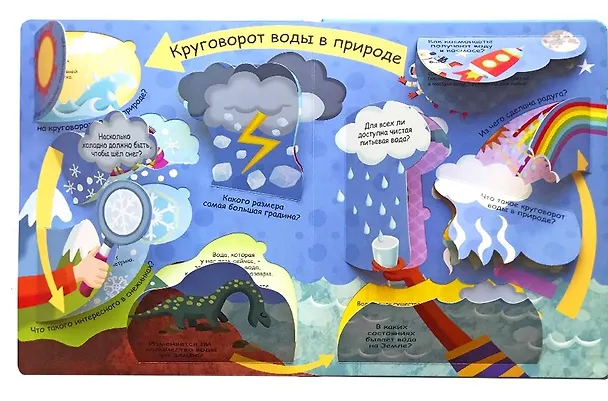 Книга Волшебные окошки. Водный мир () — 4