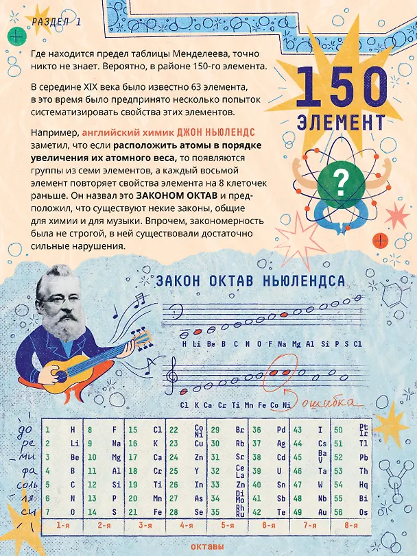 Книга Химия (Артем Оганов) — 13