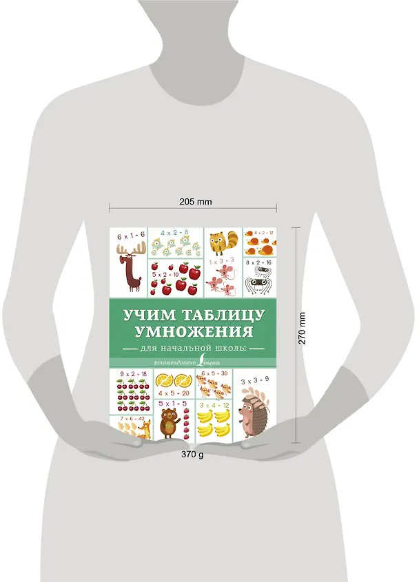 Книга Учим таблицу умножения () — 4