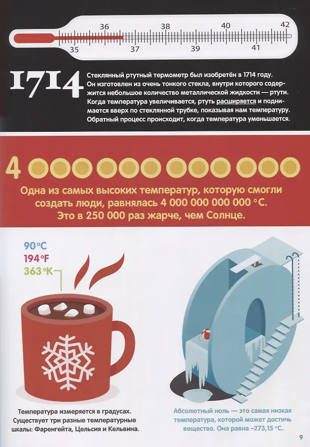 Книга Погода. Инфографика (Харриет Брандл) — 5
