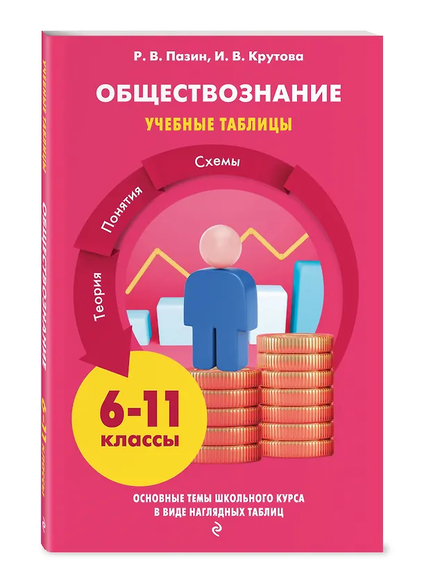 Книга Обществознание (Роман Пазин) — 4