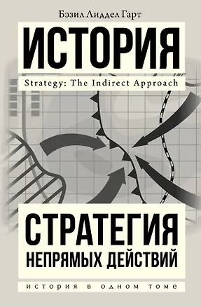 Книга Стратегия непрямых действий (Бэзил Лиддел Гарт, Бэзил Лиддел-Гарт)