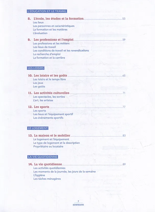 Книга Vocabulaire essentiel du français + CD-ROM (Кэролайн Сперандио, Каэль Крепье, Люси Менсдорф-Пуйи) — 3