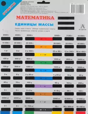 Наглядный тренажер. Математика 4 класс. Единицы массы (Аст) — 2267024 — 1