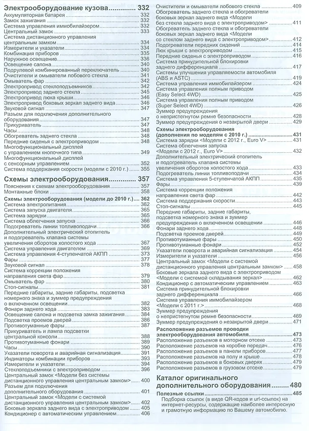 Книга Mitsubishi L200 Мод. с 2006 г. вып. c диз. двигат. 4D56 (2,5 л. Di-D)… (мПрофессионал) (+ссылки) () — 5