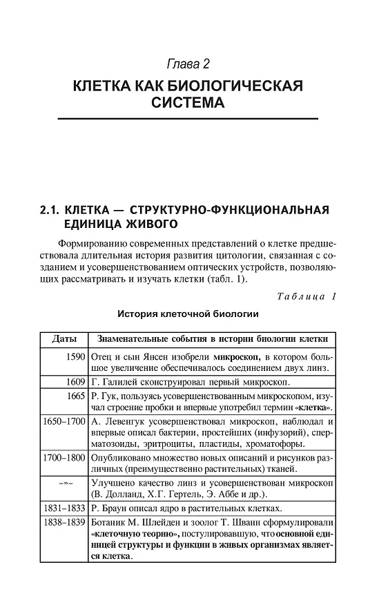 Книга Репетитор по биологии для старшеклассников и поступающих в вузы (Татьяна Шустанова) — 15