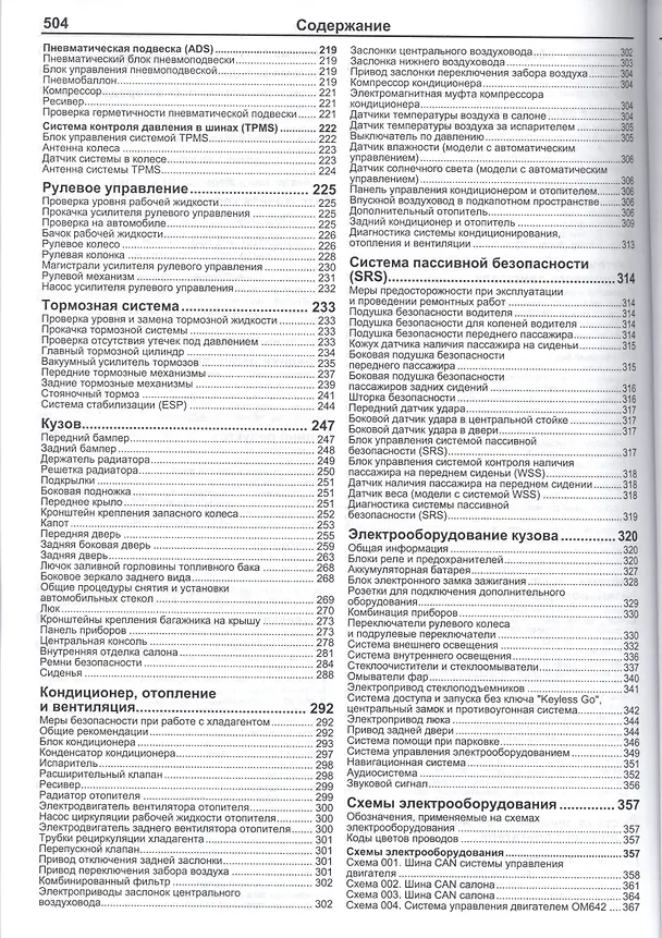 Книга Mercedes-Benz GL (X164) в фотографиях. GL320. GL350. GL450. GL500. GL550. Модели 2006-2012 гг. выпуска с бензиновыми M273.923/943 (4,7 л.), M273.963 (5,5 л.) и дизельными OM642.940/822 (3,0 л.) двигателями. Включая рестайлинг с 2009. Руководство… () — 4