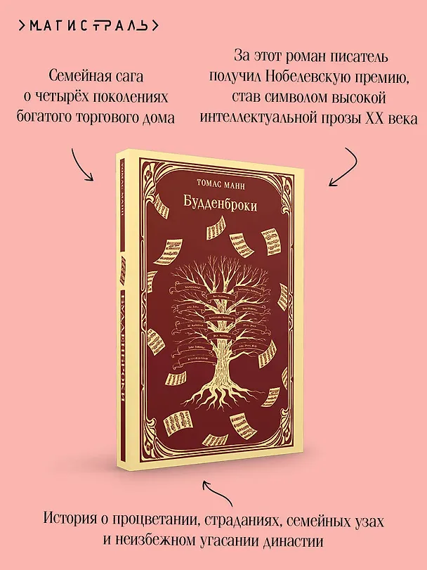 Книга Будденброки (Томас Манн) — 9