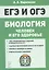 Биология ЕГЭ и ОГЭ. Раздел "Человек и его здоровье". Тренинг. Учебно-методическое пособие — 2819250 — 1
