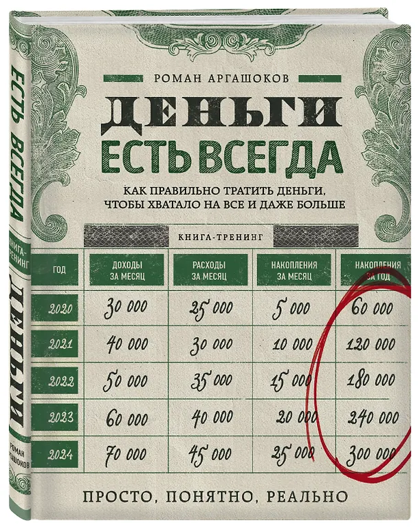Книга Подарок идеальному мужчине. Пусть все задуманное сбудется (комплект) () — 7