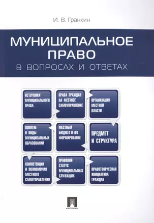 Муниципальное право в вопросах и ответах.Уч.пос. — 2491914 — 1