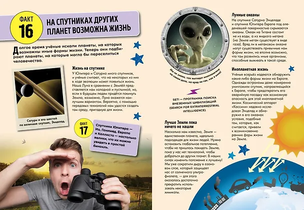 Книга Всё, что нужно знать о космосе и космических технологиях (Элис Харман) — 4