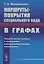 Маршруты-покрытия специального вида в графах. Теоретические основы и применение в ресурсосберегающих технологиях — 2635491 — 1