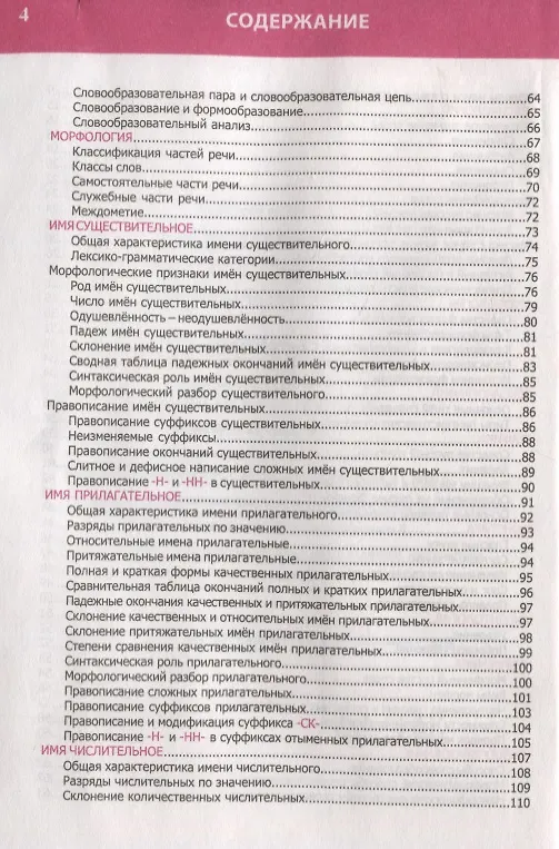Книга Русский язык. Полный курс средней школы в таблицах и схемах (Евгения Жуковина) — 3