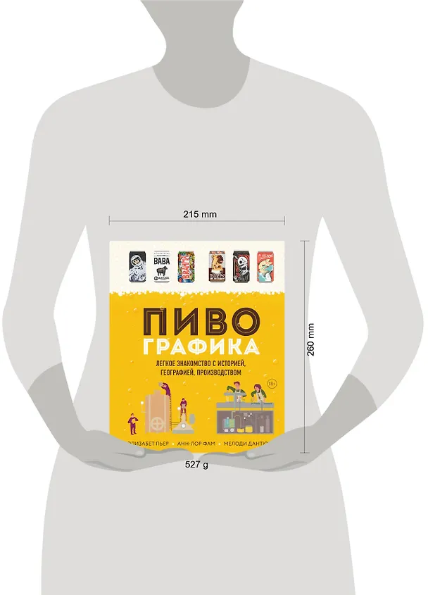 Книга Пивографика (Элизабет Пьер, Анн-Лор Фам) — 5