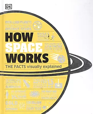 How Space Works — 2891075 — 1