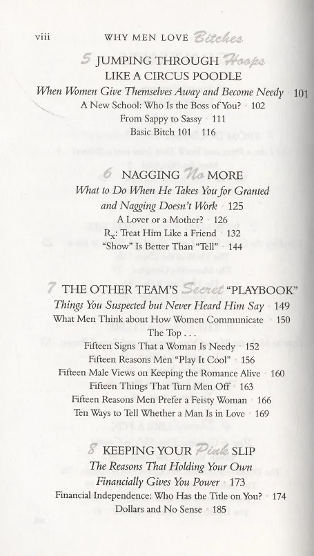 Книга Why Men Love Bitches. From Doormat to Dreamgirl. A Womans Guide to Holding Her Own in a Relationship (Sherry Argov) — 3