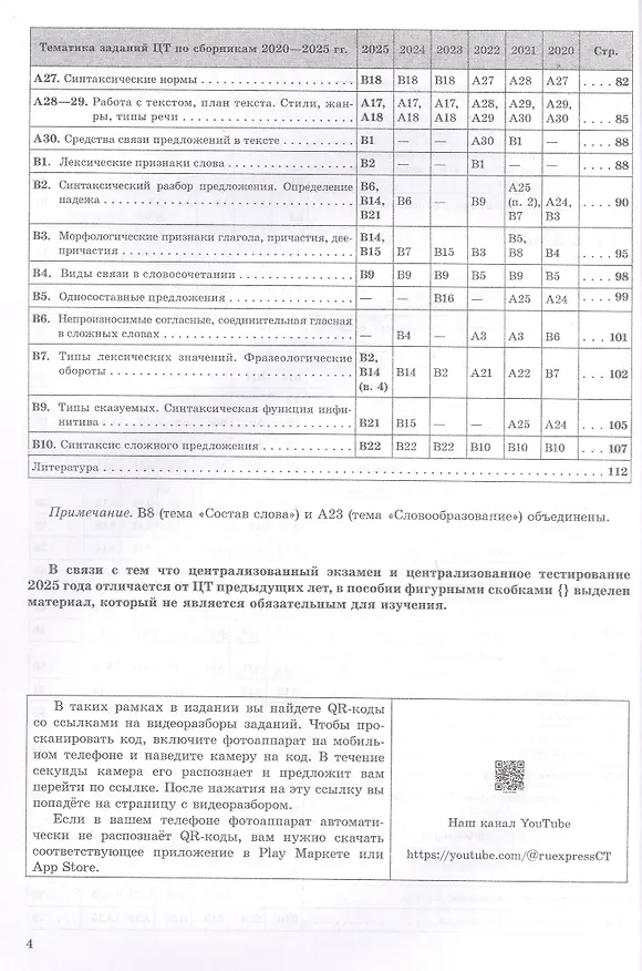Книга Экспресс-курс. Подготовка к ЦЭ и ЦТ по русскому языку (Валентина Татарова, Дарья Зверева) — 3