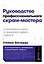 Руководство профессионального скрам-мастера: Практические советы по внедрению аджайл-подходов — 3015789 — 1
