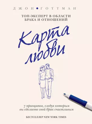 Карта любви — 2285322 — 1