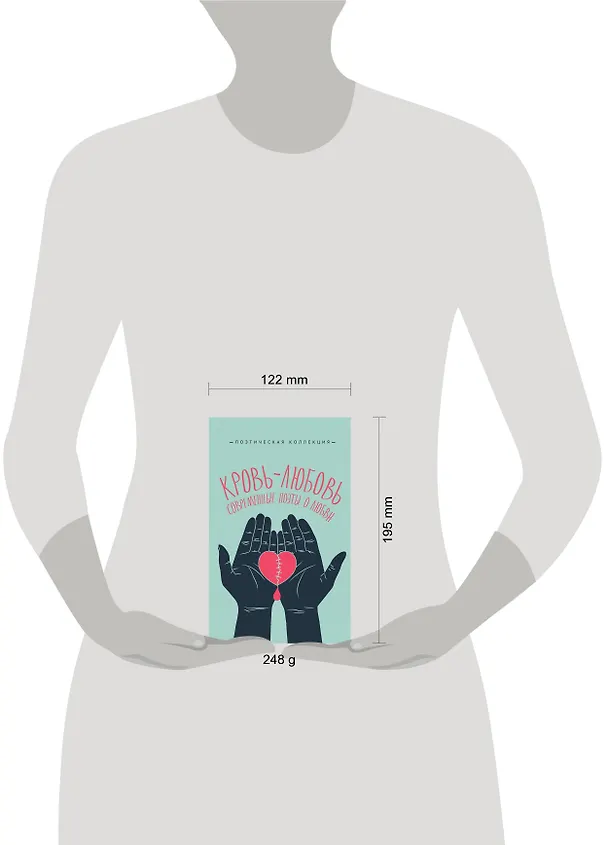 Книга Кровь-любовь. Современные поэты о любви (Ирина Ермакова) — 5