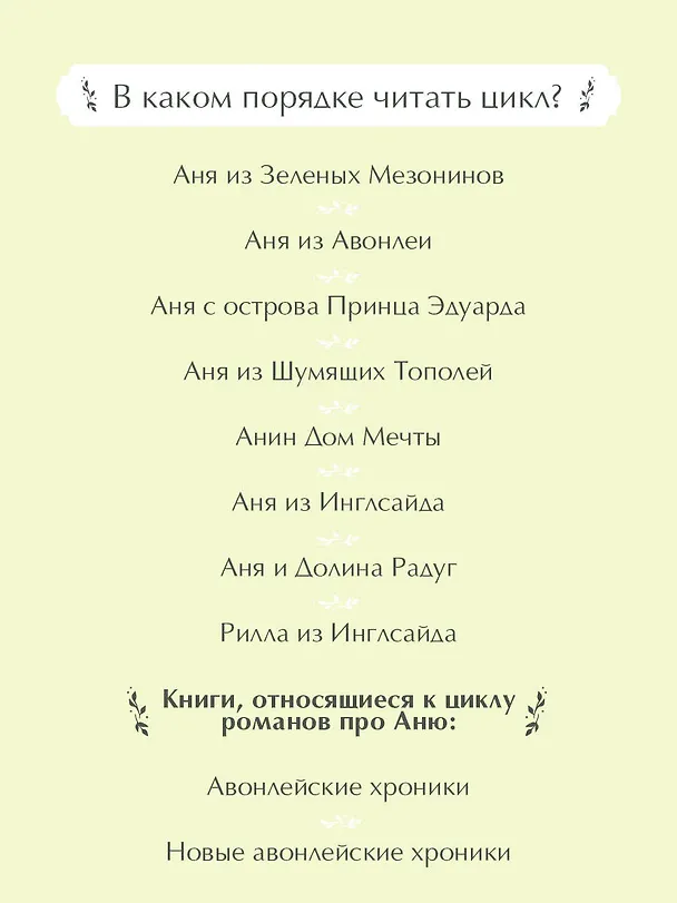 Книга Аня из Инглсайда (Люси Мод Монтгомери) — 11