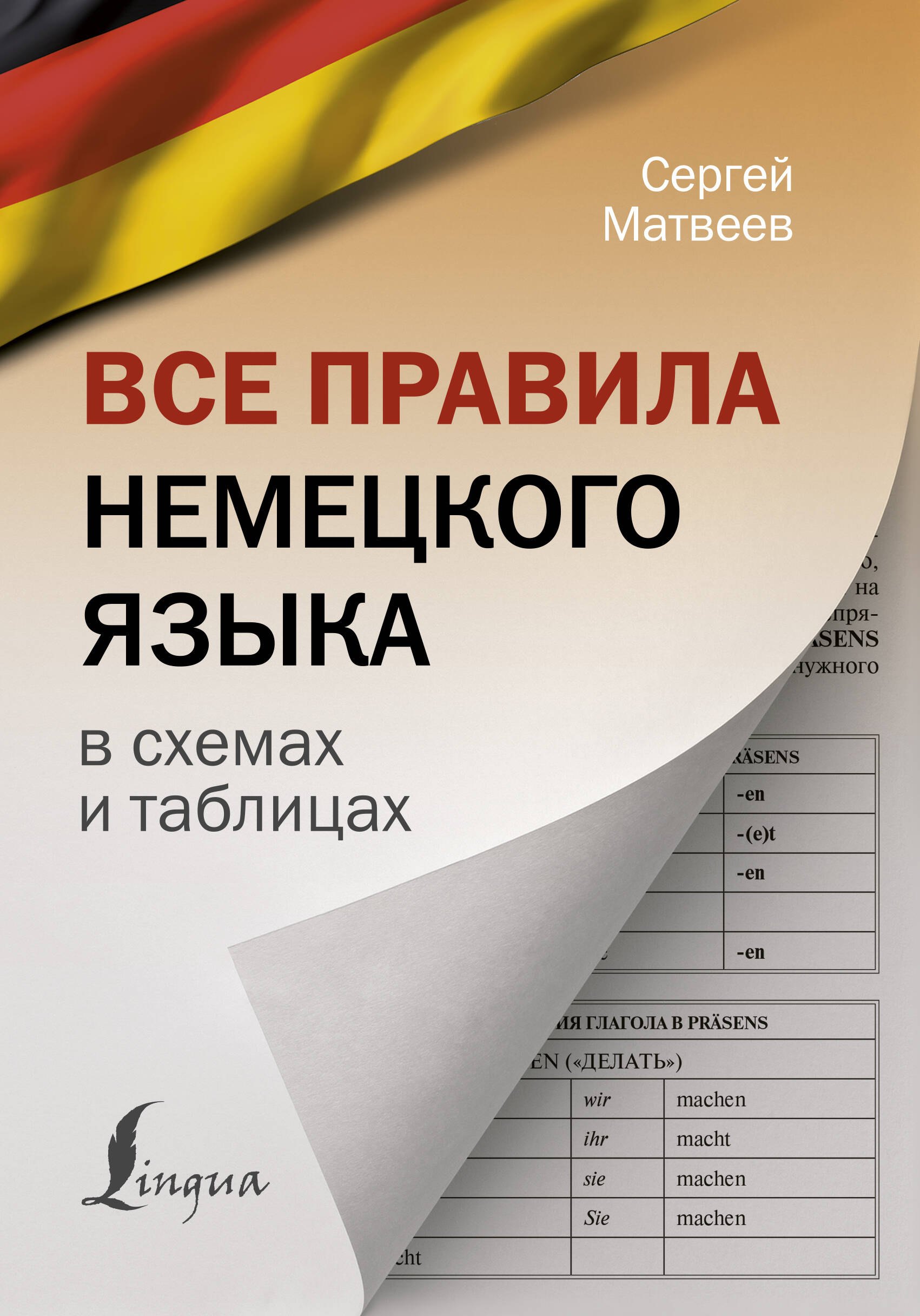 

Все правила немецкого языка в схемах и таблицах