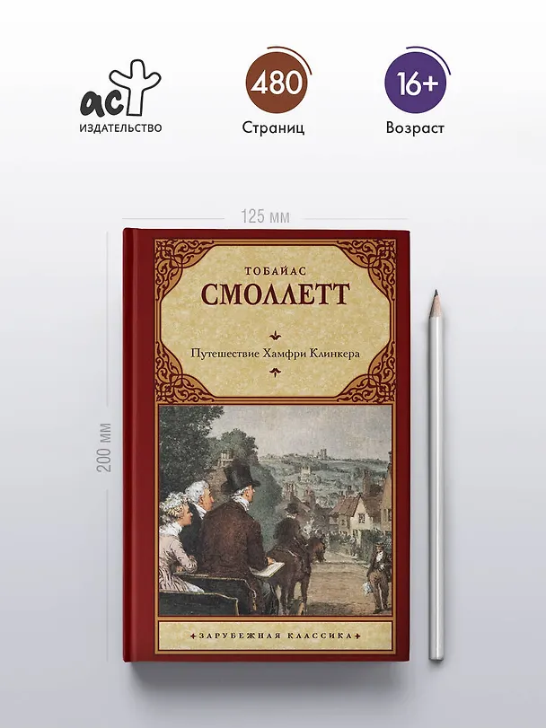 Книга Путешествие Хамфри Клинкера (Тобайас Смоллет) — 5