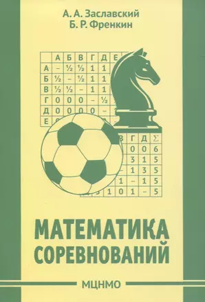 Математика соревнований — 2832406 — 1