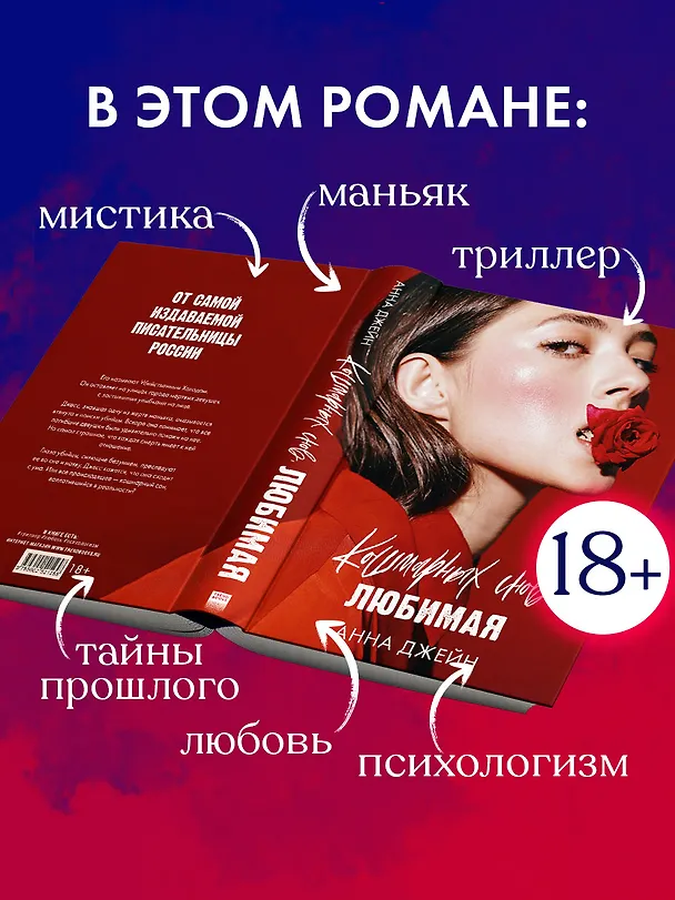 Книга Кошмарных снов, любимая (Анна Джейн) — 3