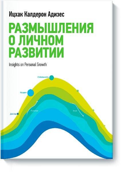 

Размышления о личном развитии