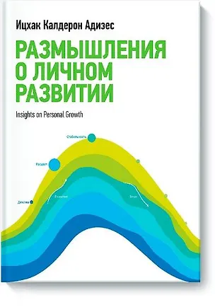 Книга Размышления о личном развитии (Ицхак Калдерон Адизес)