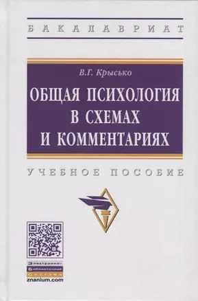 Общая психология в схемах и комментариях. Учебное пособие — 2723454 — 1