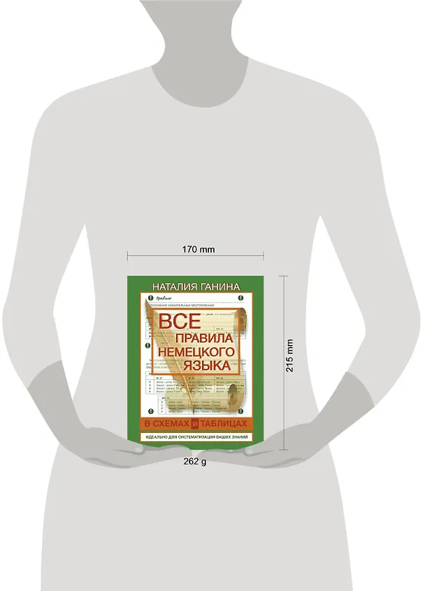 Книга ВсеПравилаСхемТаблИнтПер Немецкого языка (Наталия Ганина) — 4