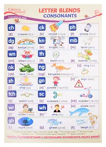 Плакат А3 Английский язык в начальной школе "Letter Blends: Consonants" ("Буквосочетания: согласные")