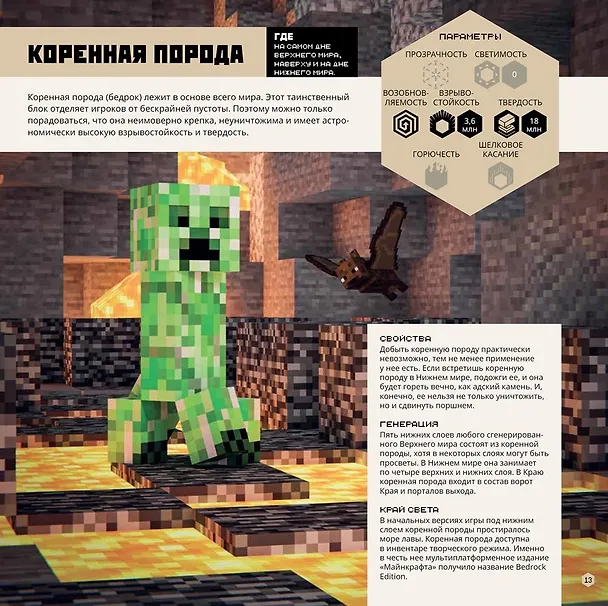 Книга Большая книга о блоках. Minecraft () — 7