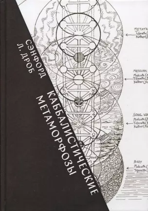 Каббалистические метаморфозы. Еврейские мистические темы в древней и современной мысли — 2818550 — 1