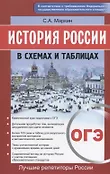 ЕГЭ / Лучшие репетиторы России